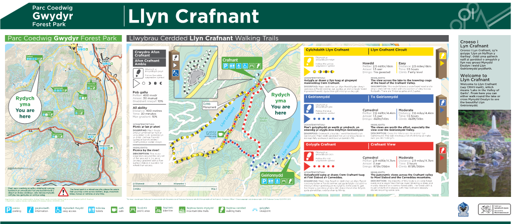 Llyn Crafnant Trails