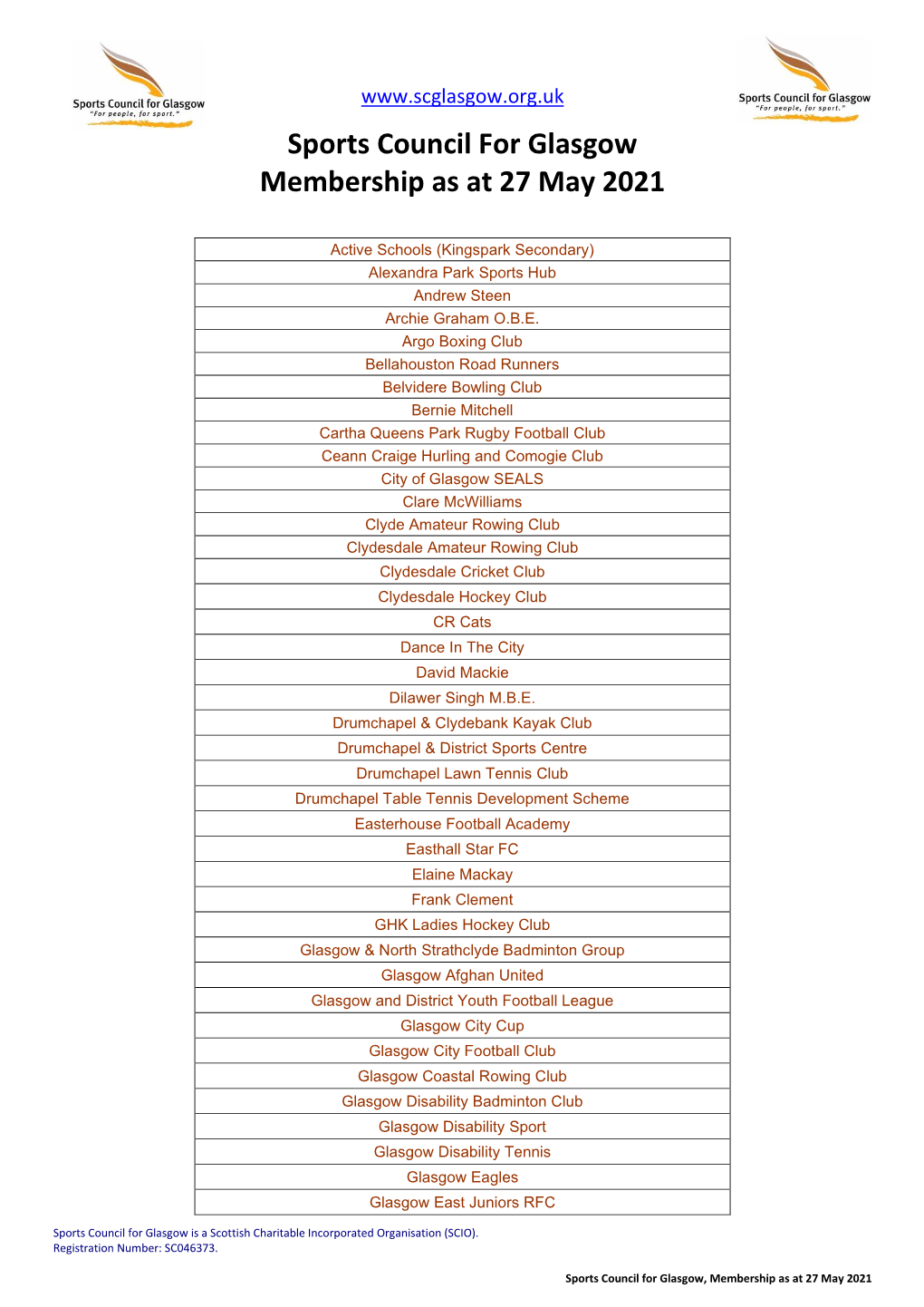 Sports Council for Glasgow Membership As at 27 May 2021
