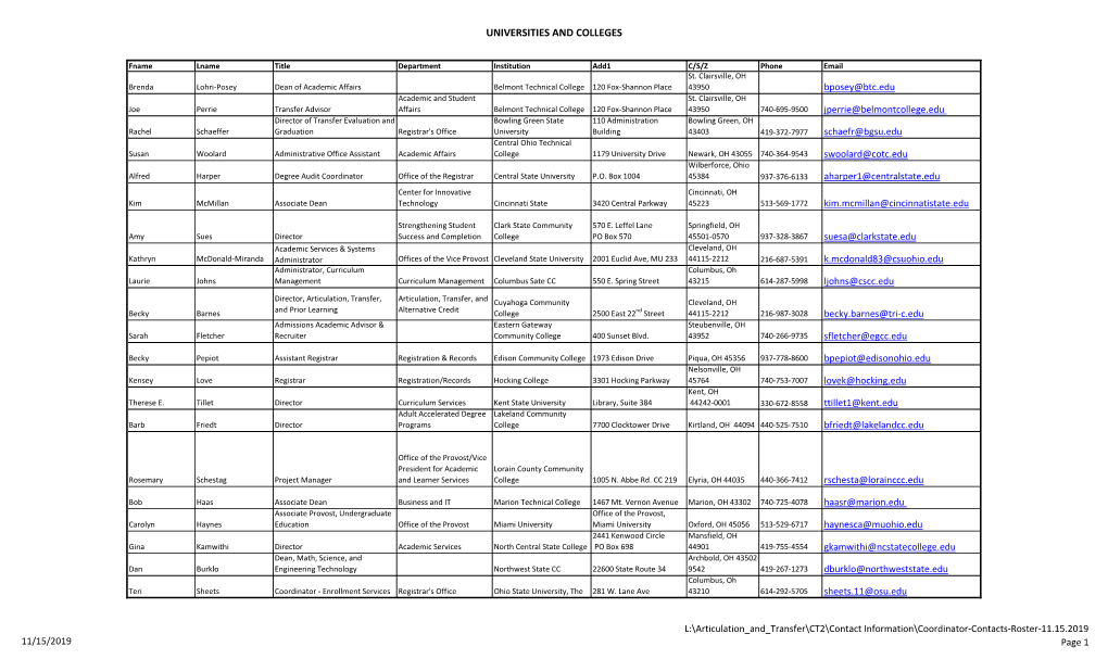 Universities and Colleges