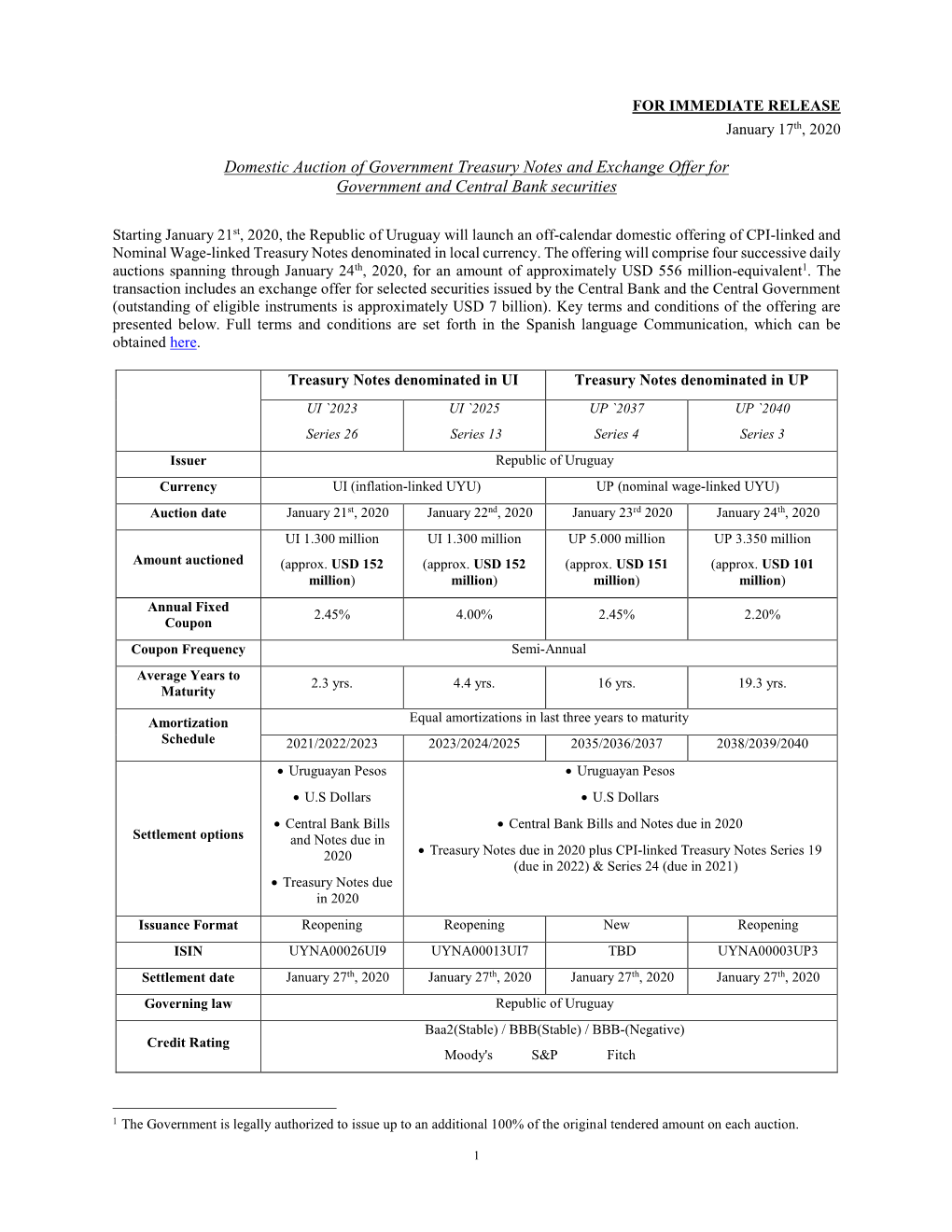 Domestic Auction of Government Treasury Notes and Exchange Offer for Government and Central Bank Securities