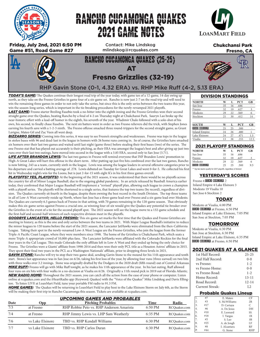 Rancho Cucamonga Quakes 2021 Game Notes