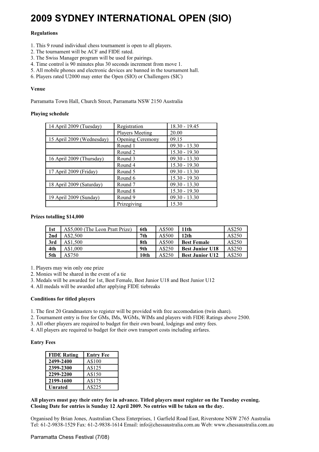 Sydney International Open s1