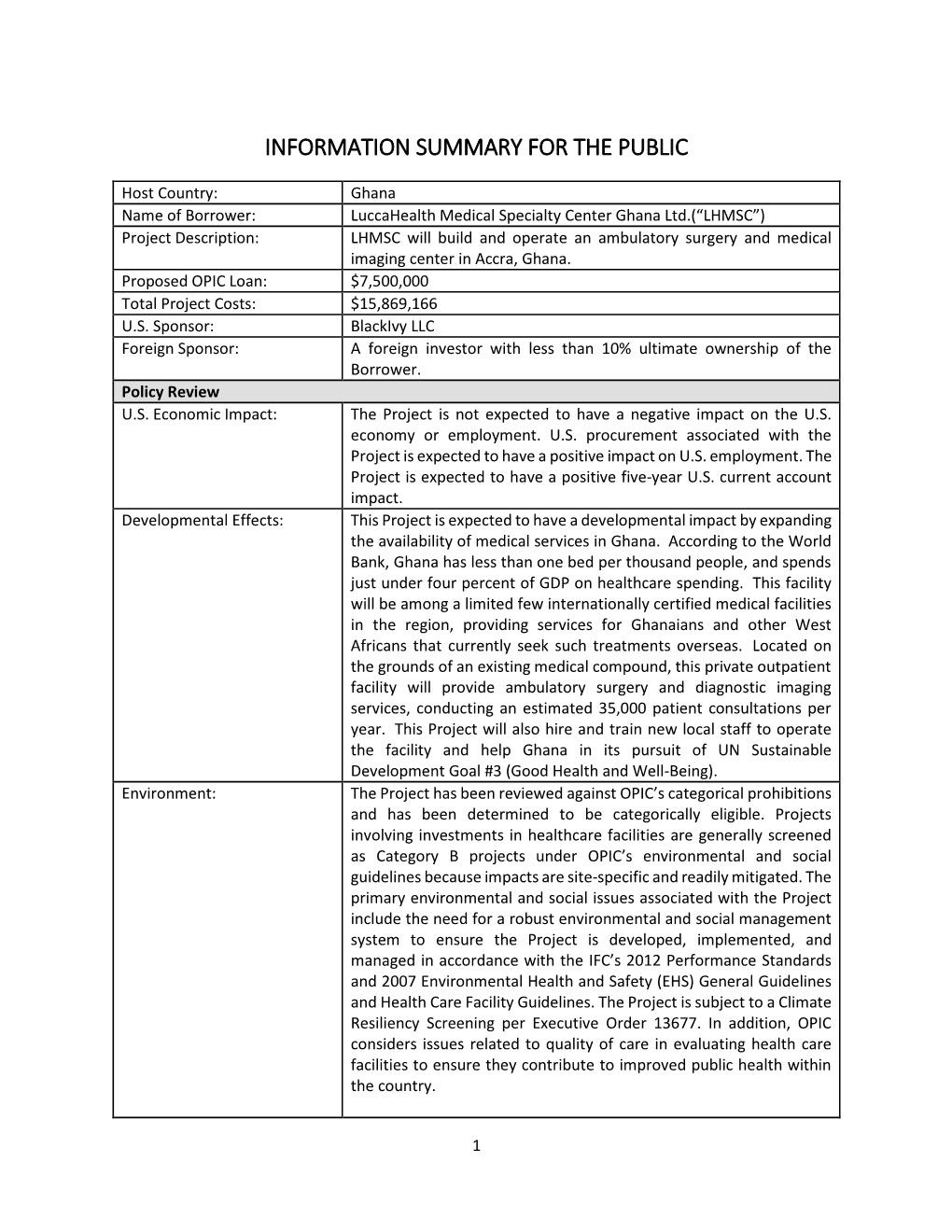 Public Information Summary Luccahealth Medical Center