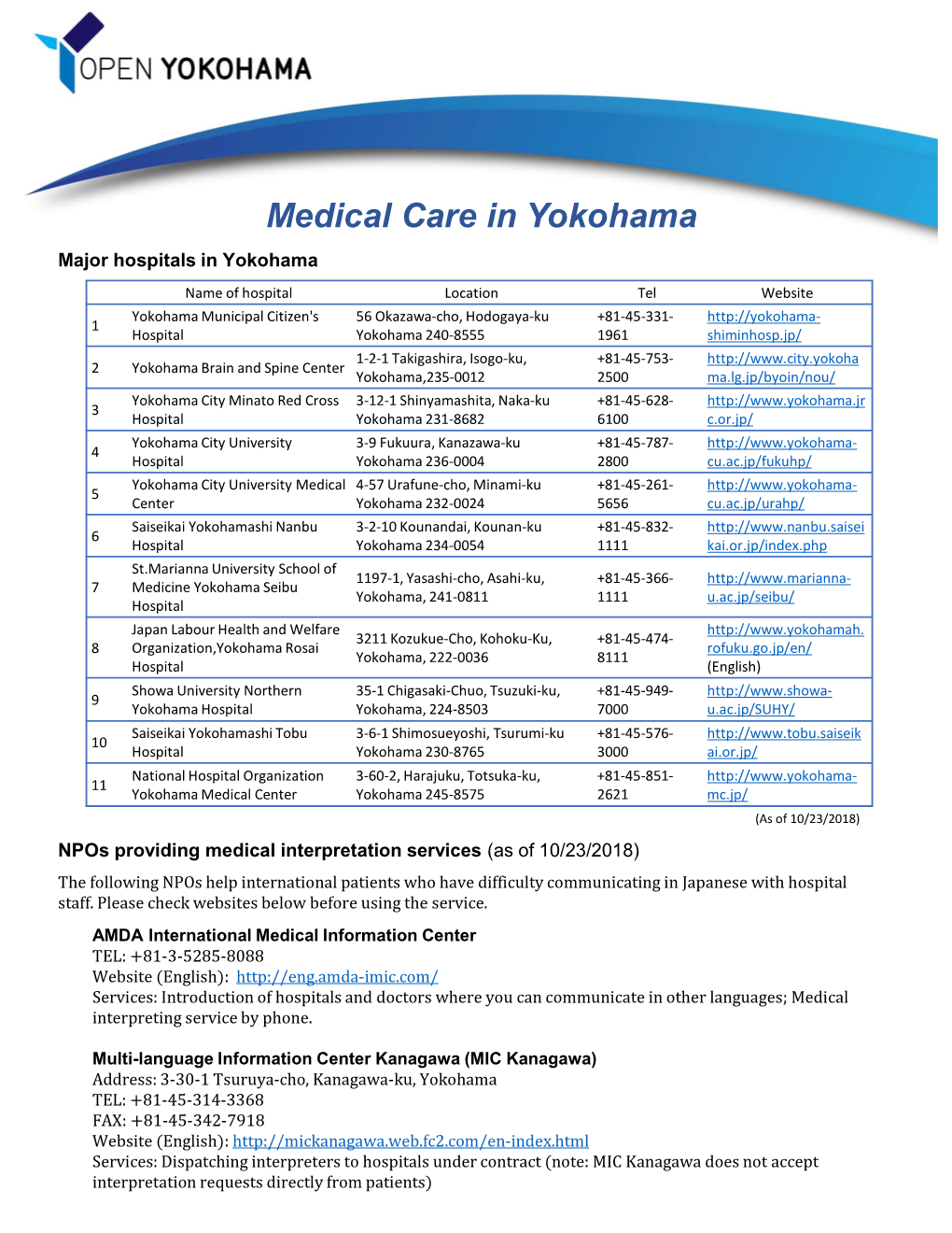 Medical Care in Yokohama Major Hospitals in Yokohama