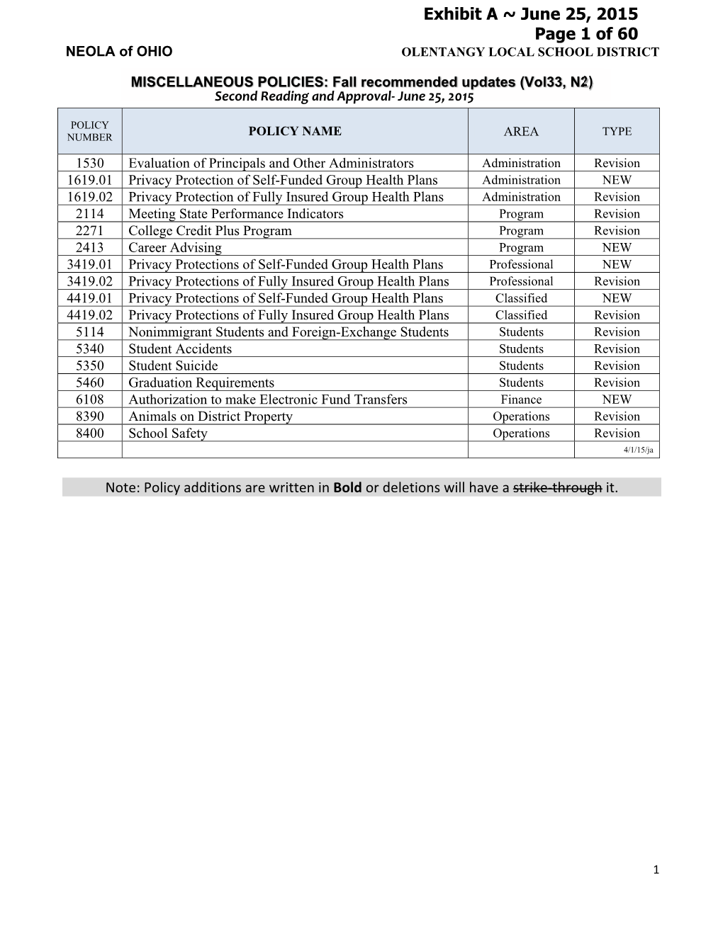 Exhibit a ~ June 25, 2015 Page 1 of 60 NEOLA of OHIO OLENTANGY LOCAL SCHOOL DISTRICT