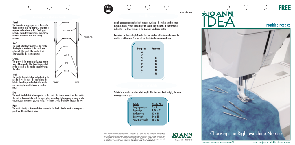 Selecting Machine Needles Tapered Needle with Sharp Point for Stitching Through Multiple Denim/Jeans Fabric Layers and Intersecting Seams