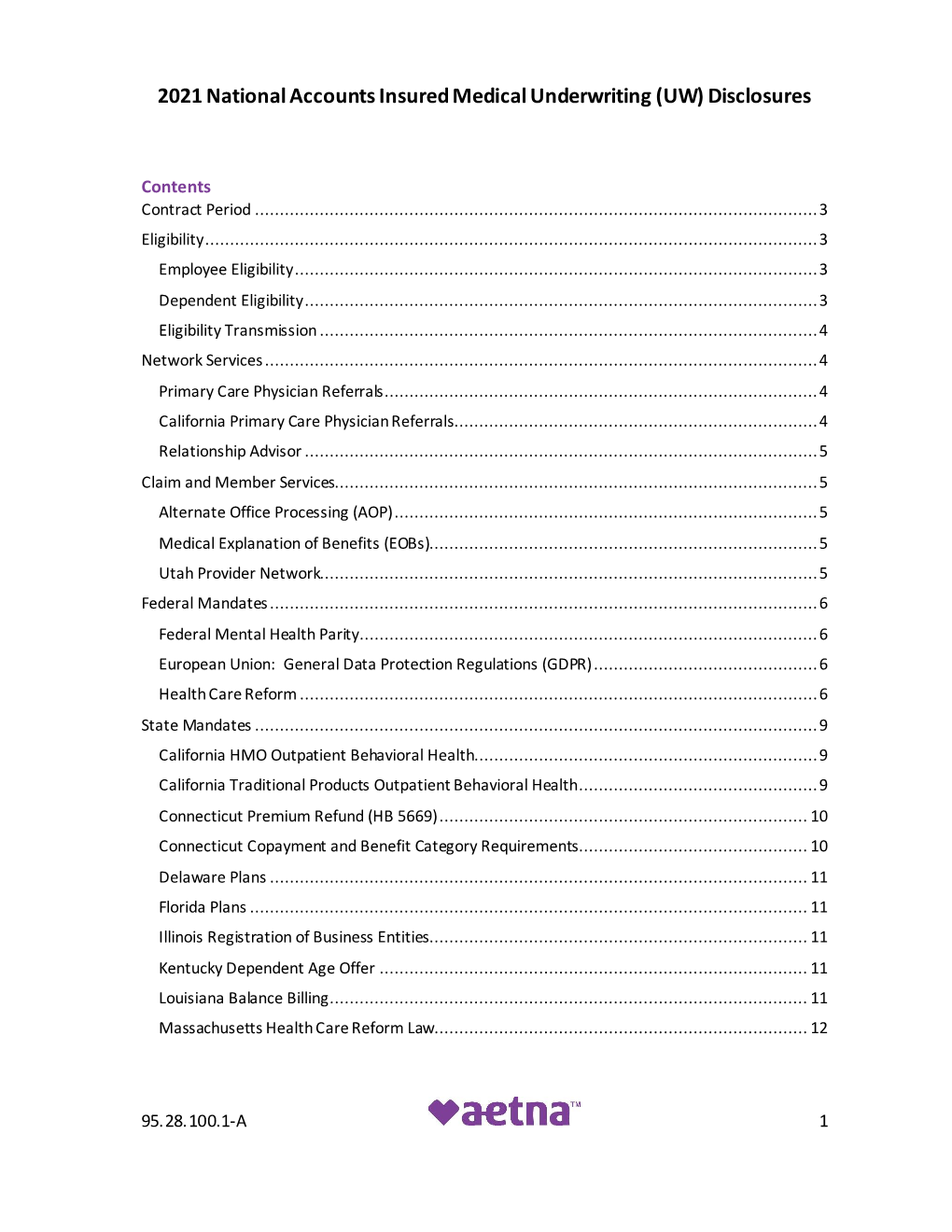 2021 National Accounts Insured Medical Underwriting (UW) Disclosures