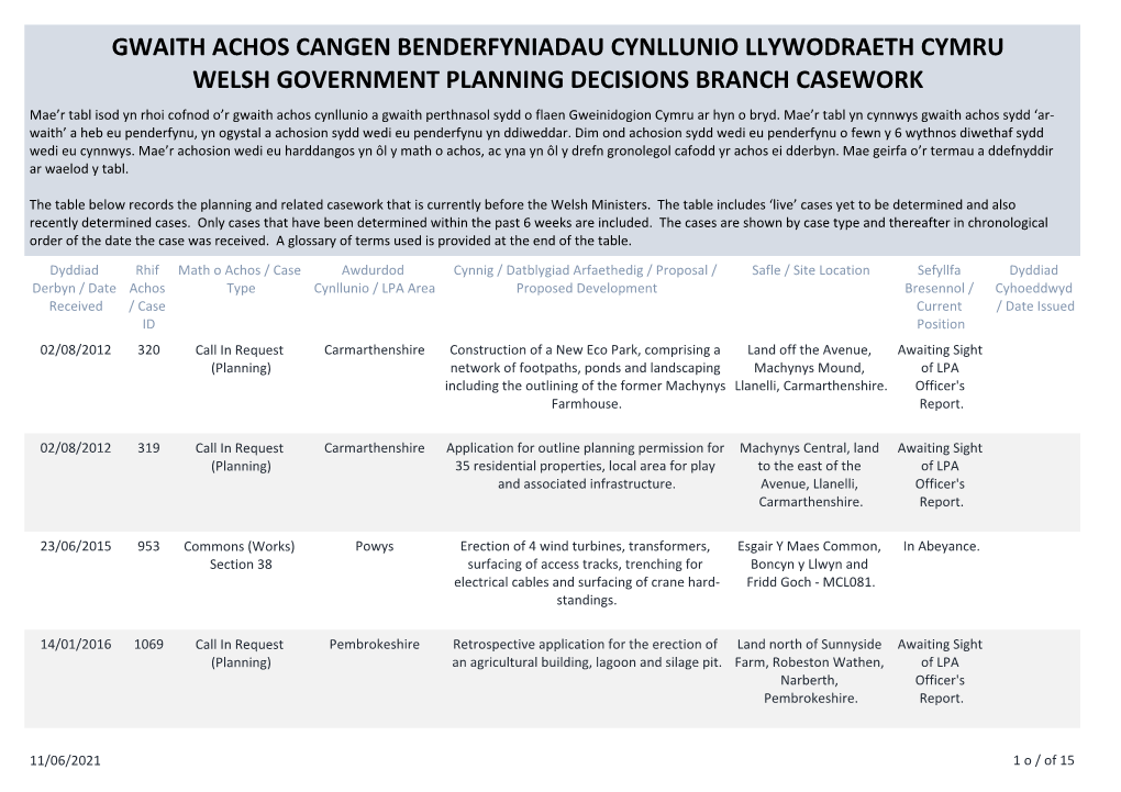 Gwaith Achos Cangen Benderfyniadau Cynllunio