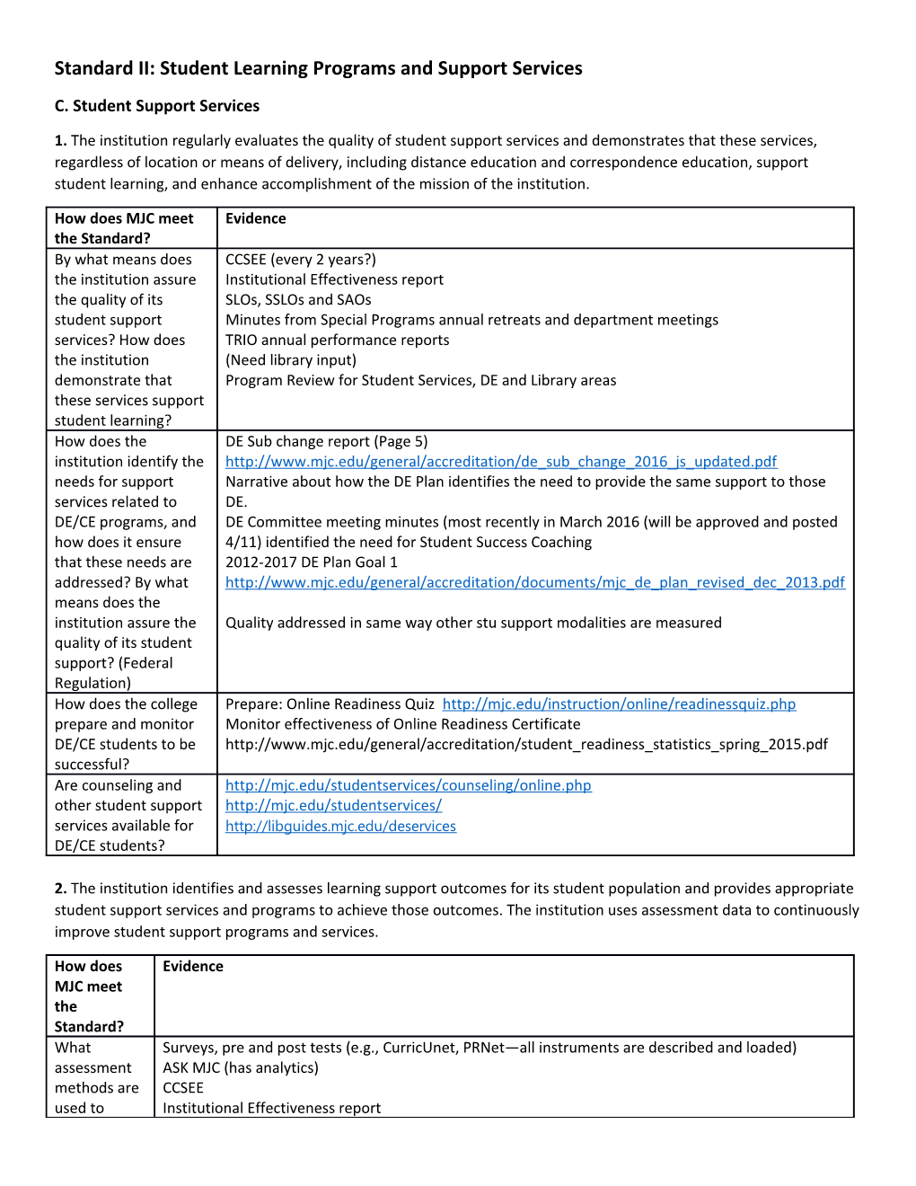 Standard II: Student Learning Programs and Support Services