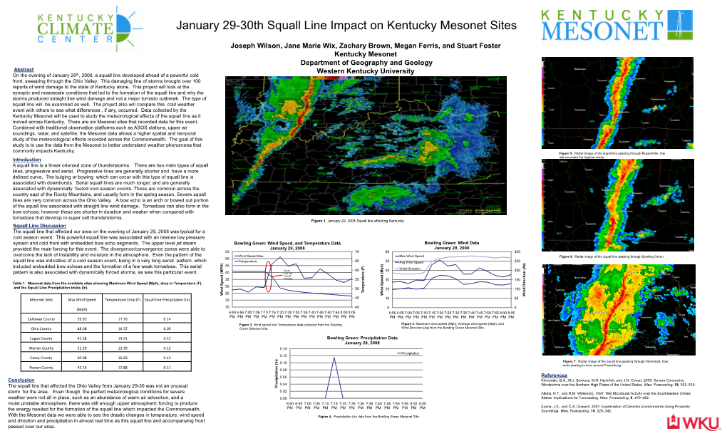 January 29-30Th Squall Line Impact on Kentucky Mesonet Sites