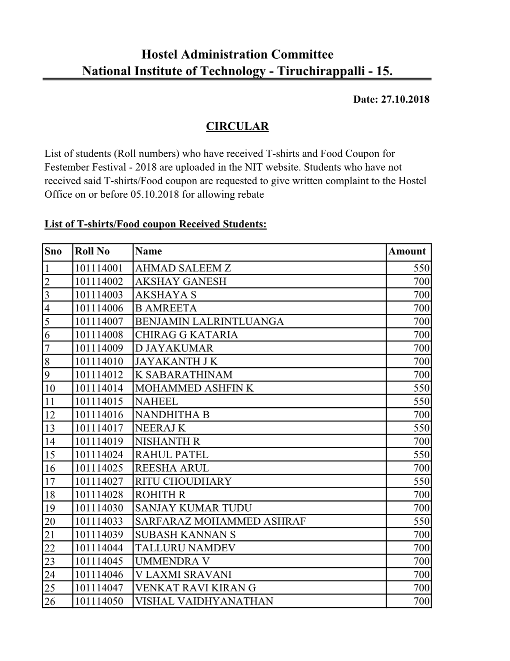 Hostel Administration Committee National Institute of Technology - Tiruchirappalli - 15