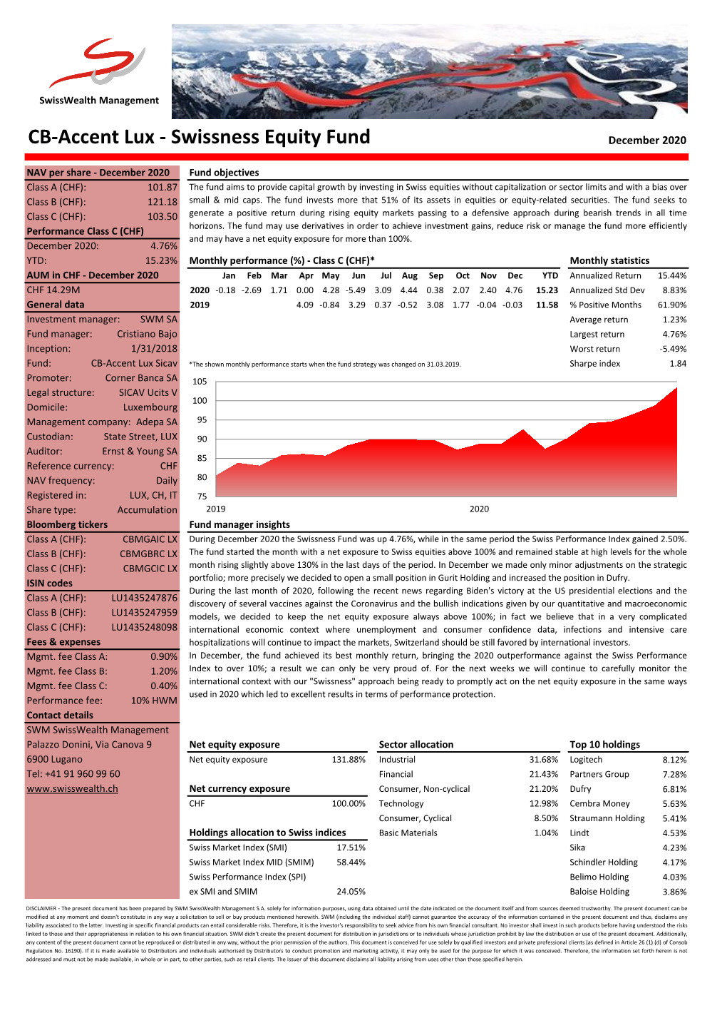 Swissness Equity Fund December 2020