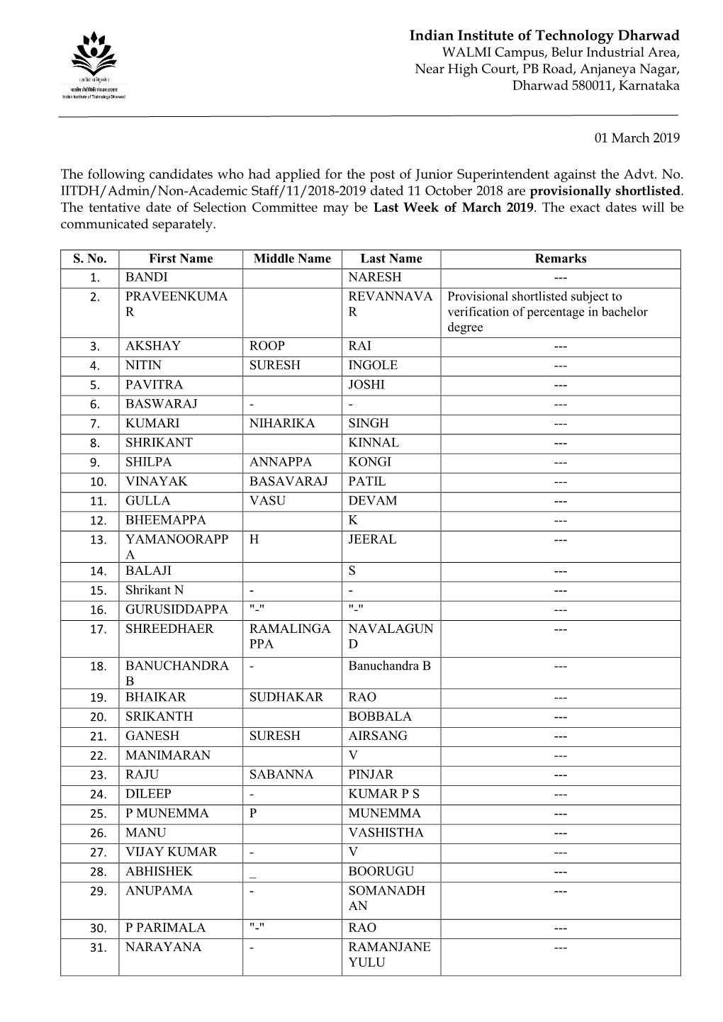 Indian Institute of Technology Dharwad WALMI Campus, Belur Industrial Area, Near High Court, PB Road, Anjaneya Nagar, Dharwad 580011, Karnataka