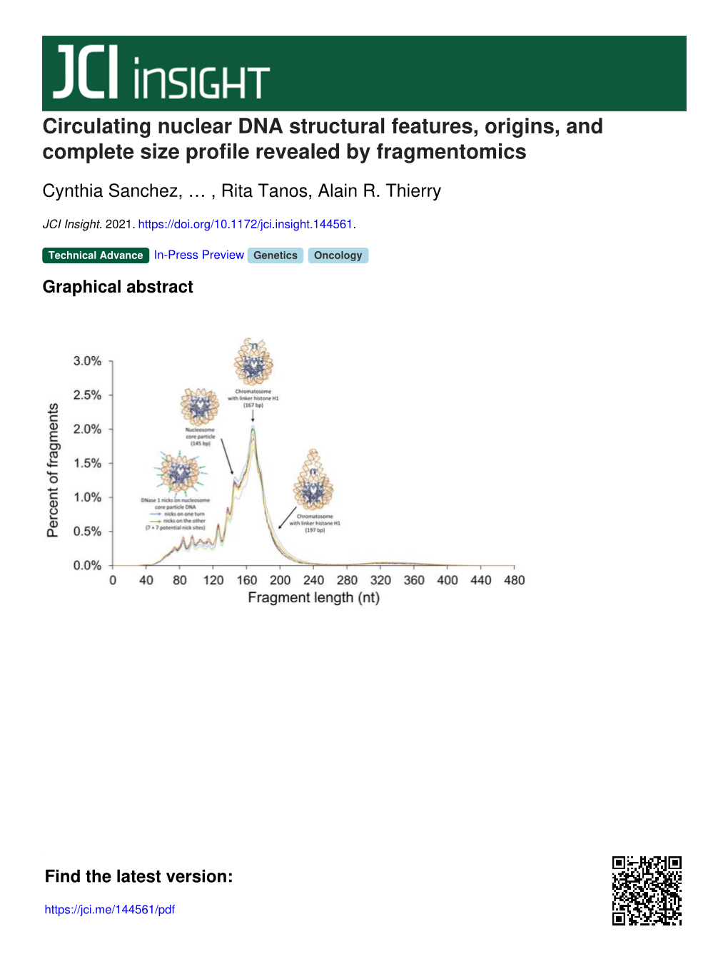 Circulating Nuclear DNA Structural Features, Origins, and Complete Size Profile Revealed by Fragmentomics