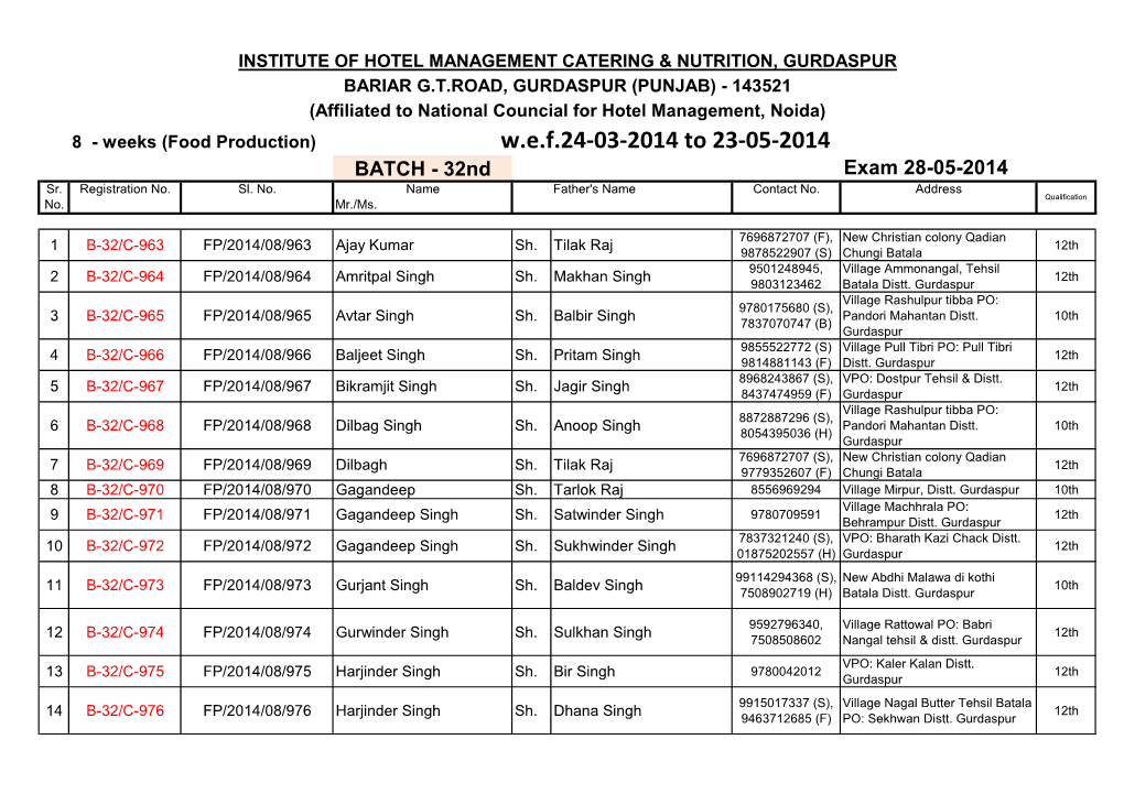 W.E.F.24-03-2014 to 23-05-2014 BATCH - 32Nd Exam 28-05-2014 Sr