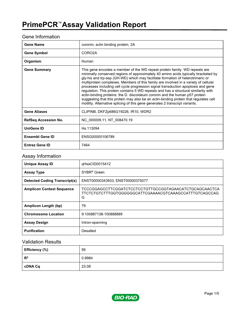 Primepcr™Assay Validation Report