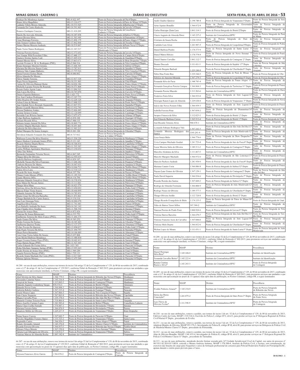 Caderno 1 Diário Do Executivo Sexta-Feira, 01 De Abril De 2016 – 53