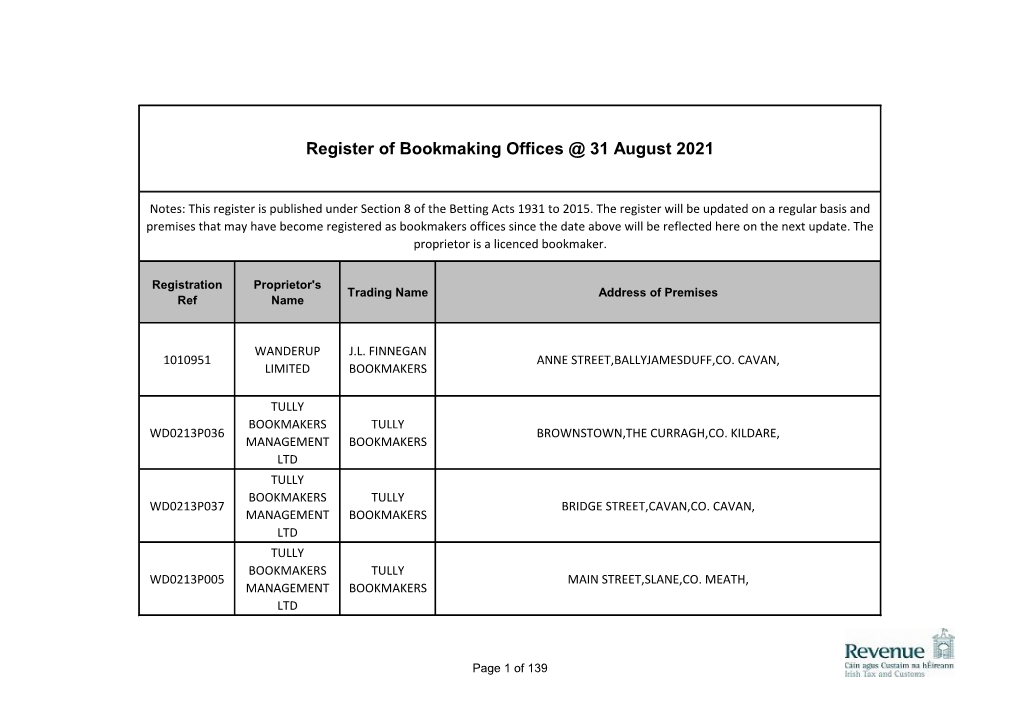 Register of Bookmaking Offices @ 31 August 2021