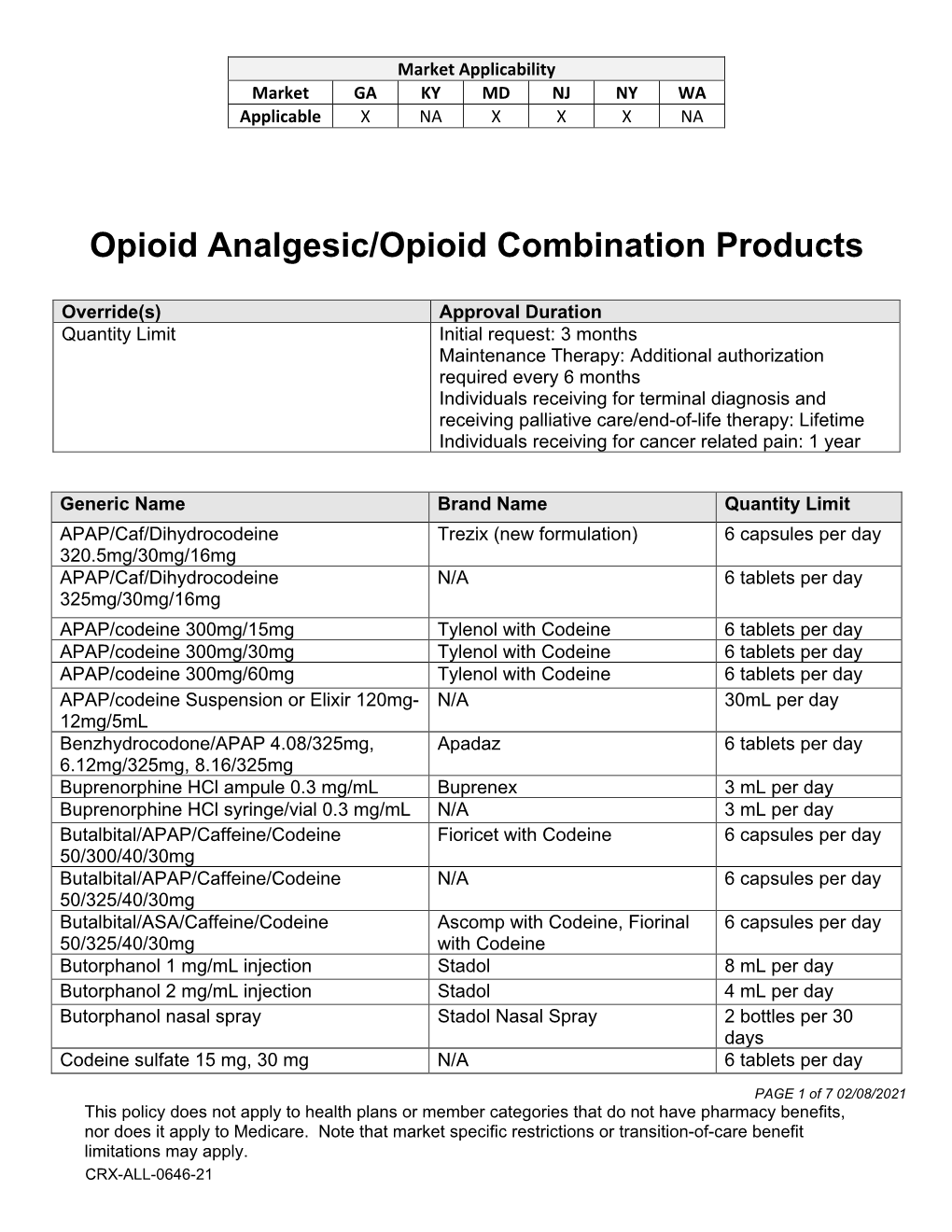 Opioid Analgesic/Opioid Combination Products