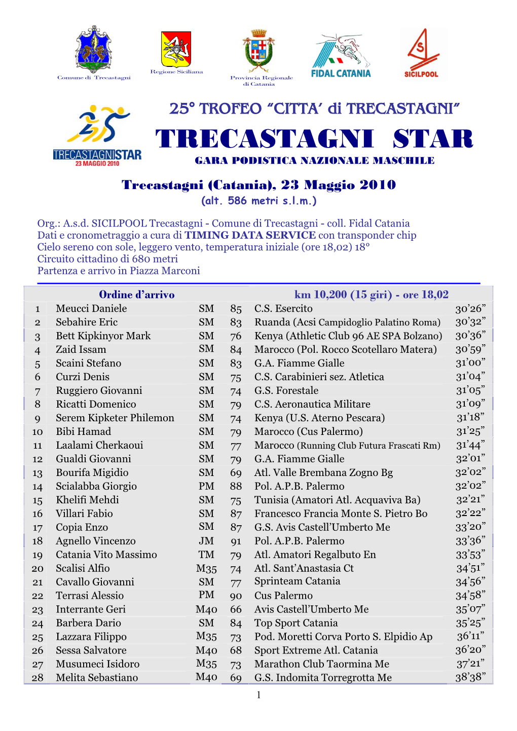 25A Trecastagni Star