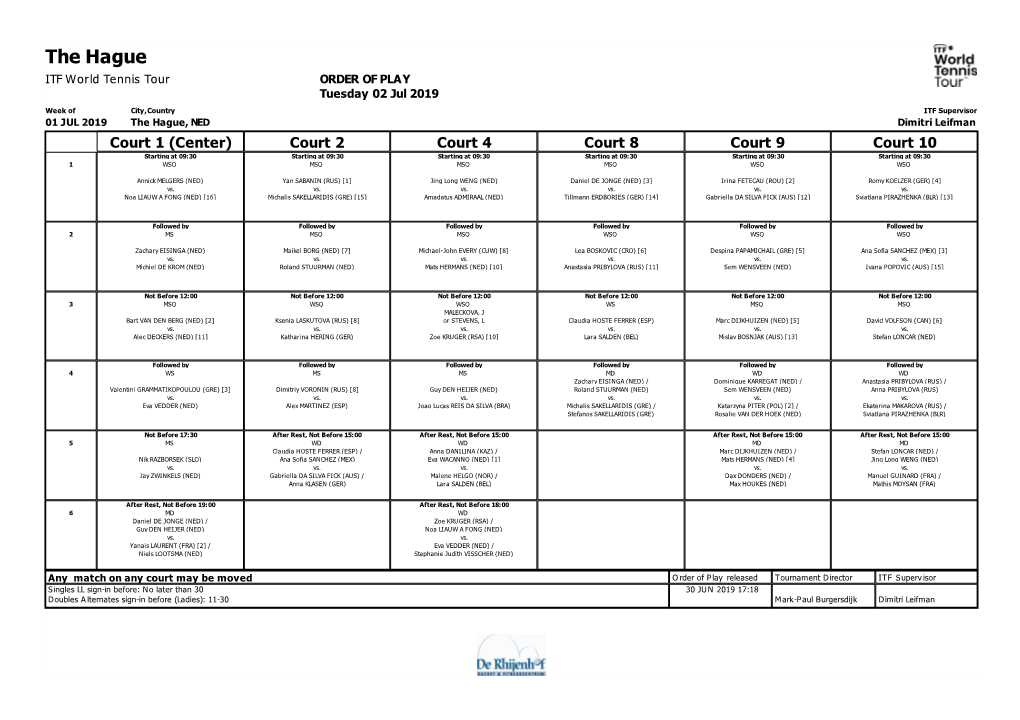 ITF Tournament Planner