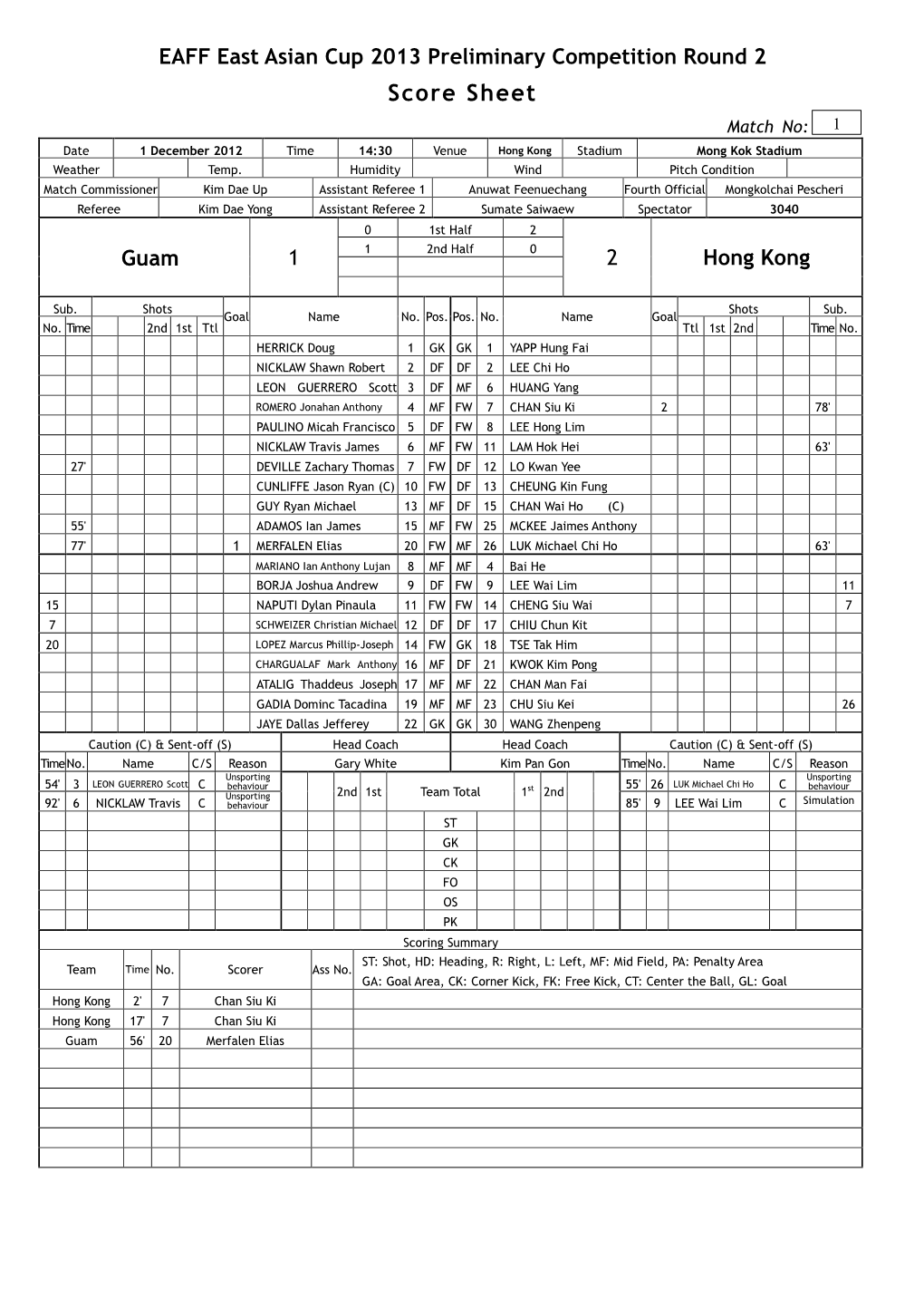 Score Sheet(PDF)