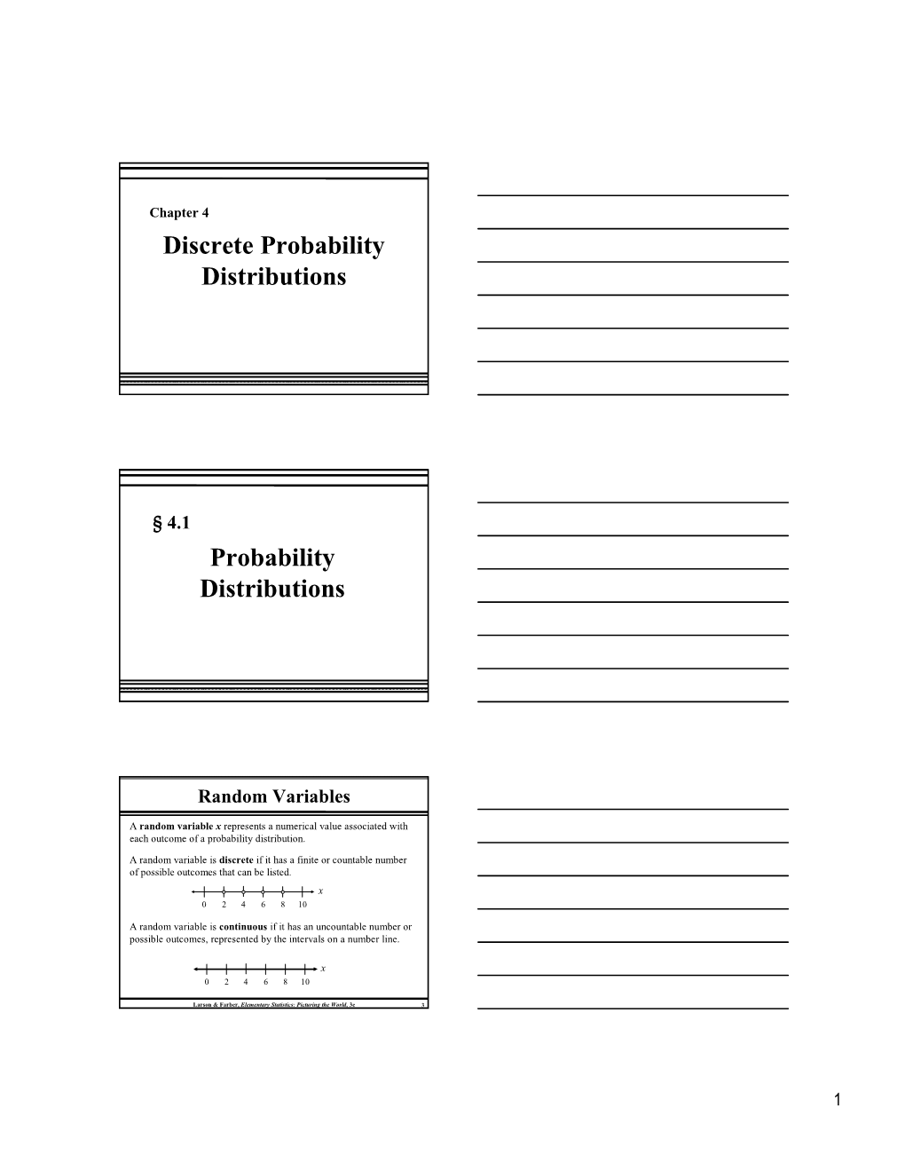 Discrete Probability Distributions