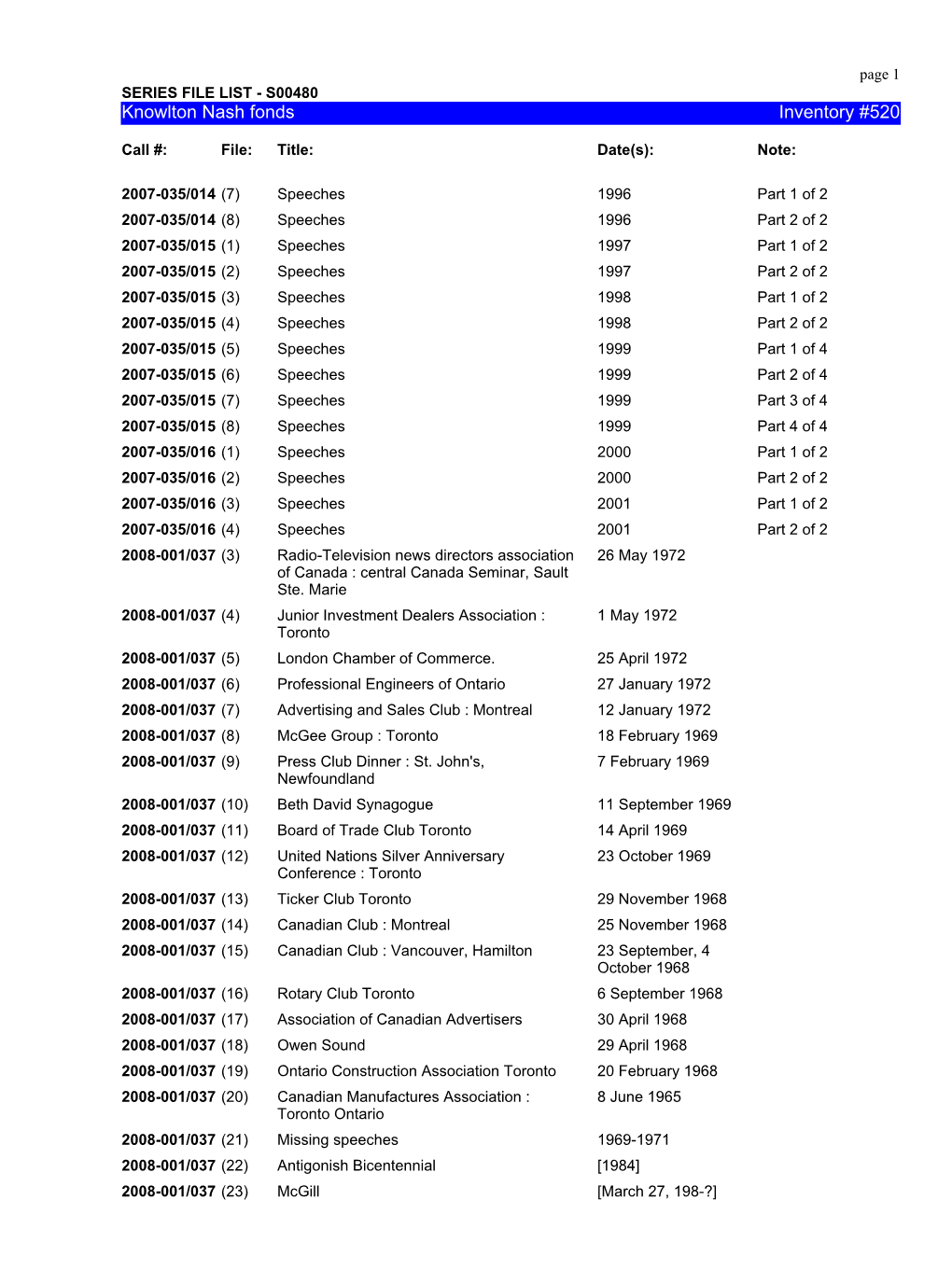 Knowlton Nash Fonds Inventory #520