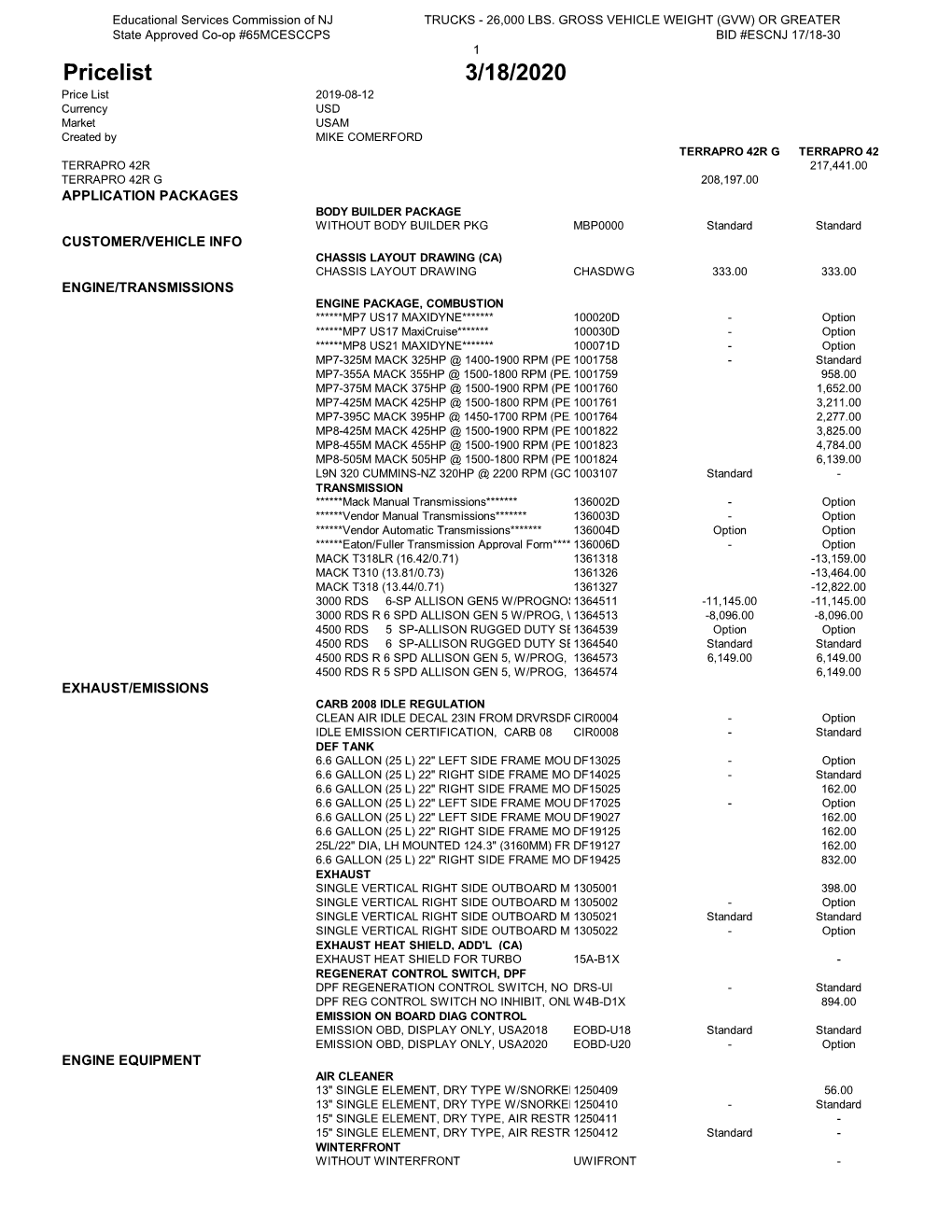 Pricelist 3/18/2020