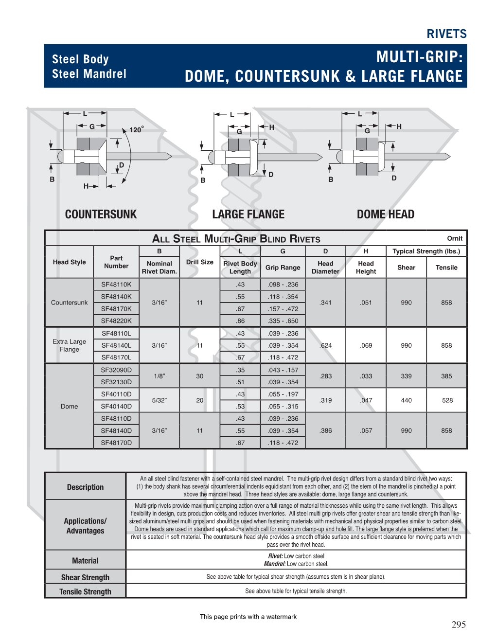 Multi-Grip: Dome, Countersunk & Large Flange