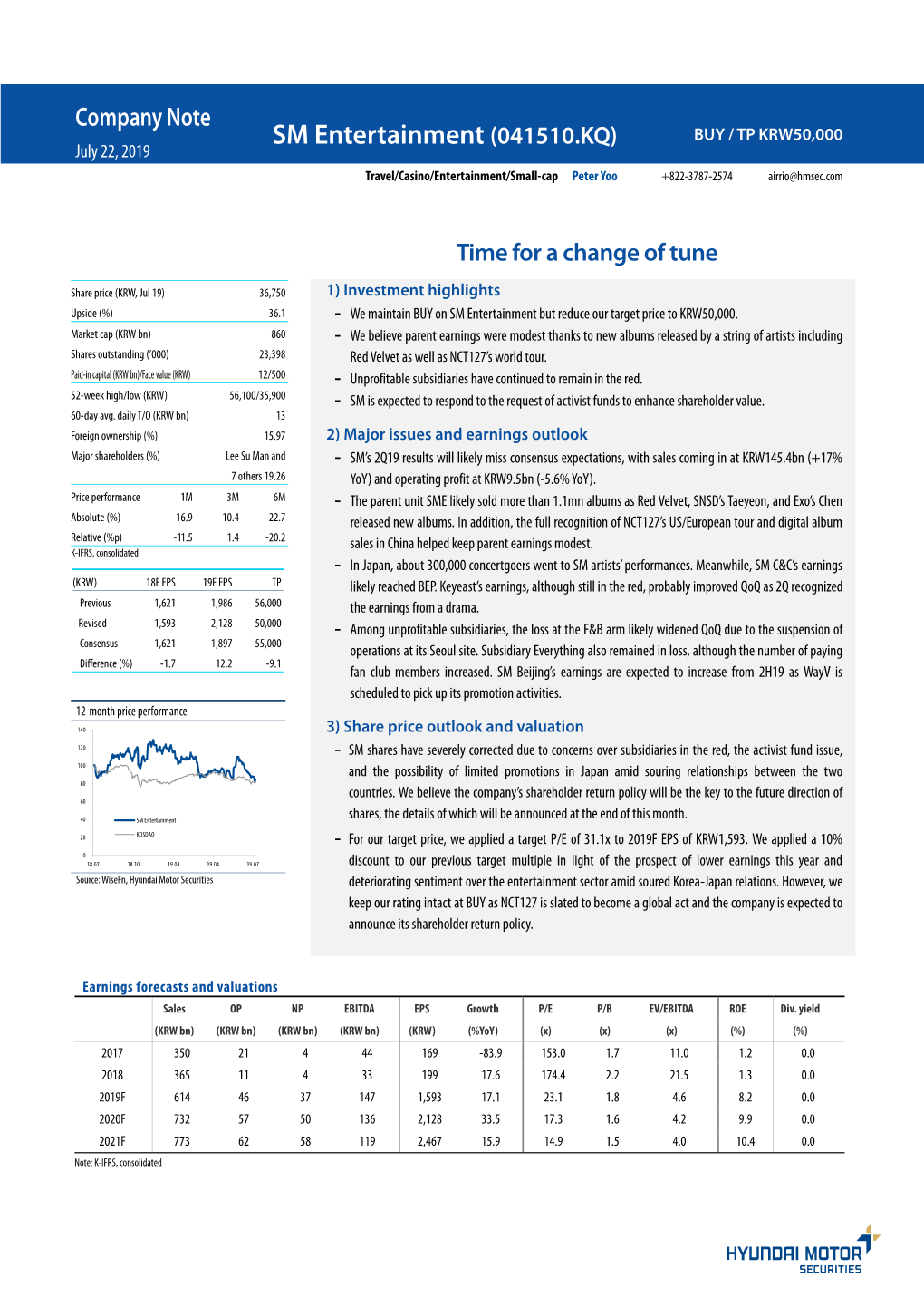 SM Entertainment (041510.KQ) BUY / TP KRW50,000 July 22, 2019 Travel/Casino/Entertainment/Small-Cap Peter Yoo +822-3787-2574 Airrio@Hmsec.Com
