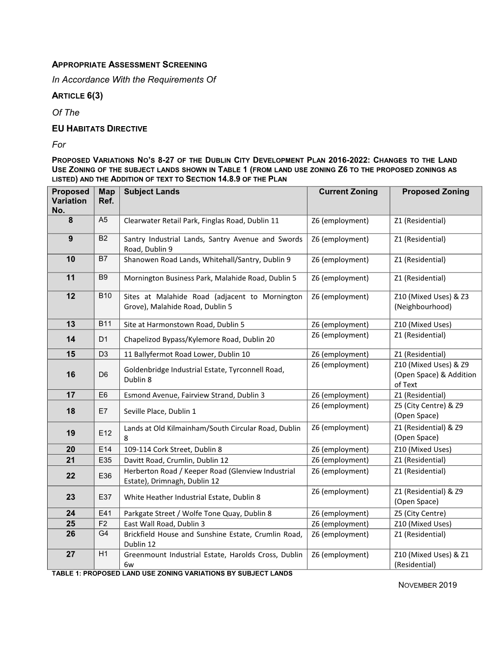 AA Screening Report