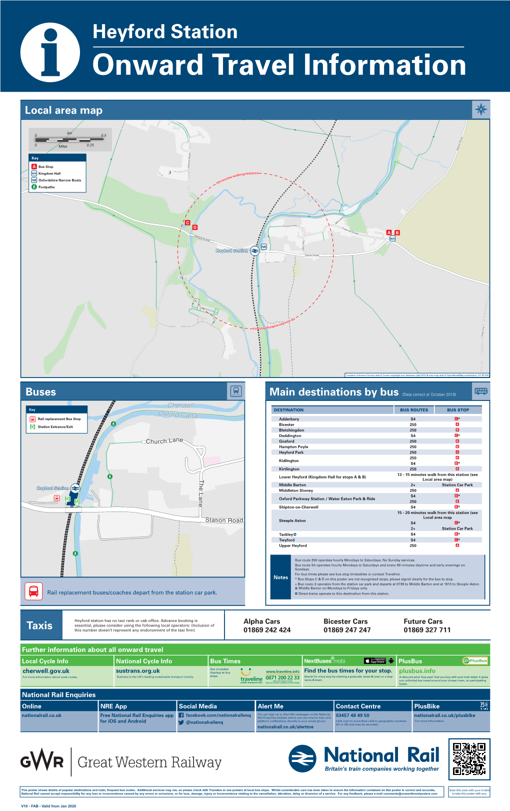 Notes Taxis Local Area Map Heyford