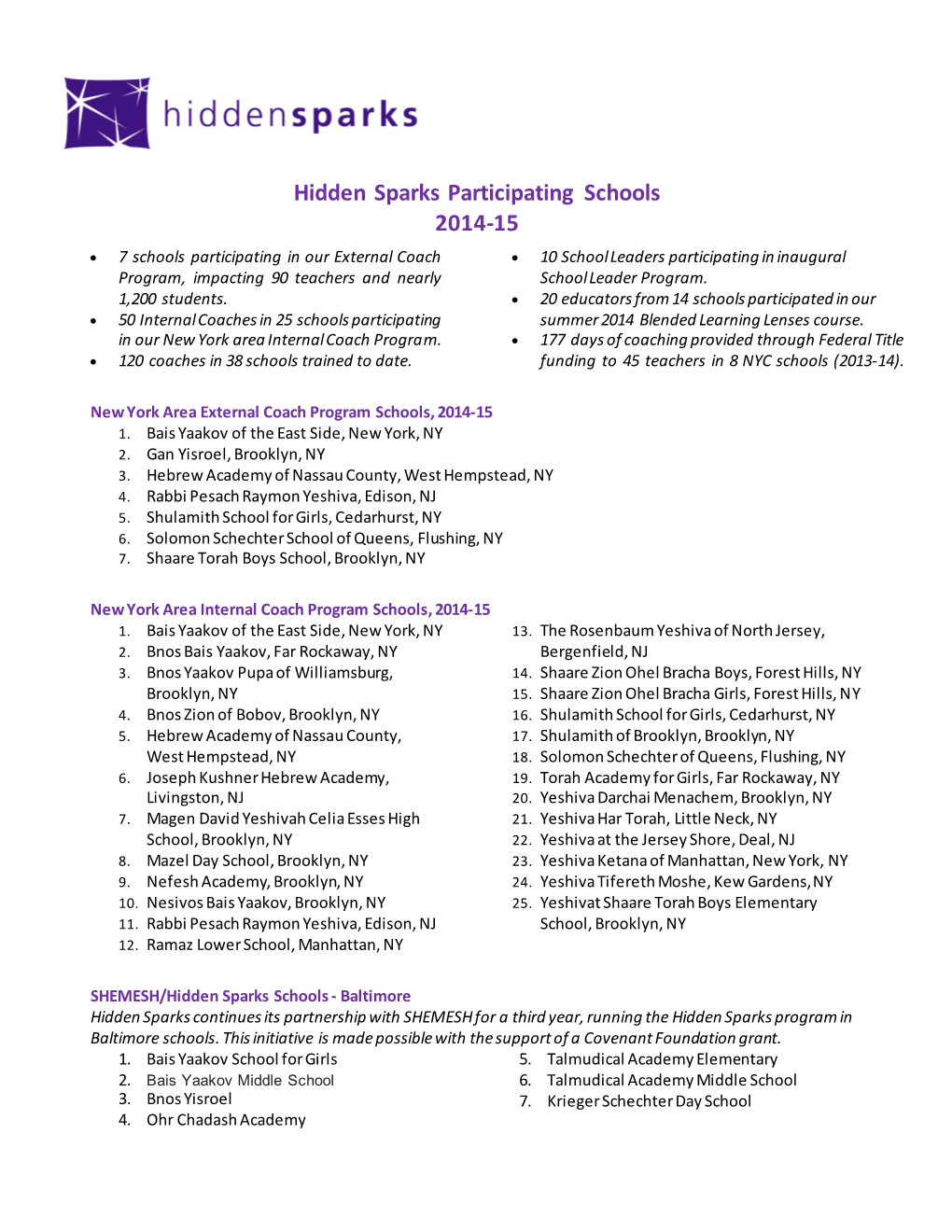 Hidden Sparks Participating Schools 2014-15