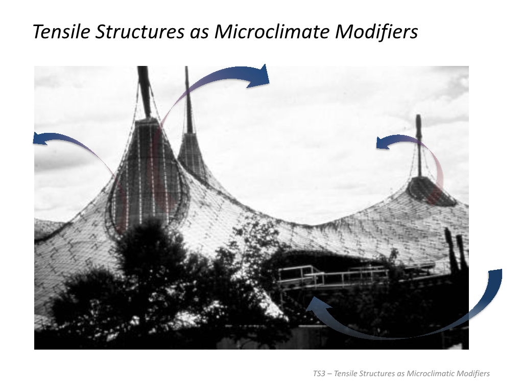 Tensile Structures As Microclimate Modifiers