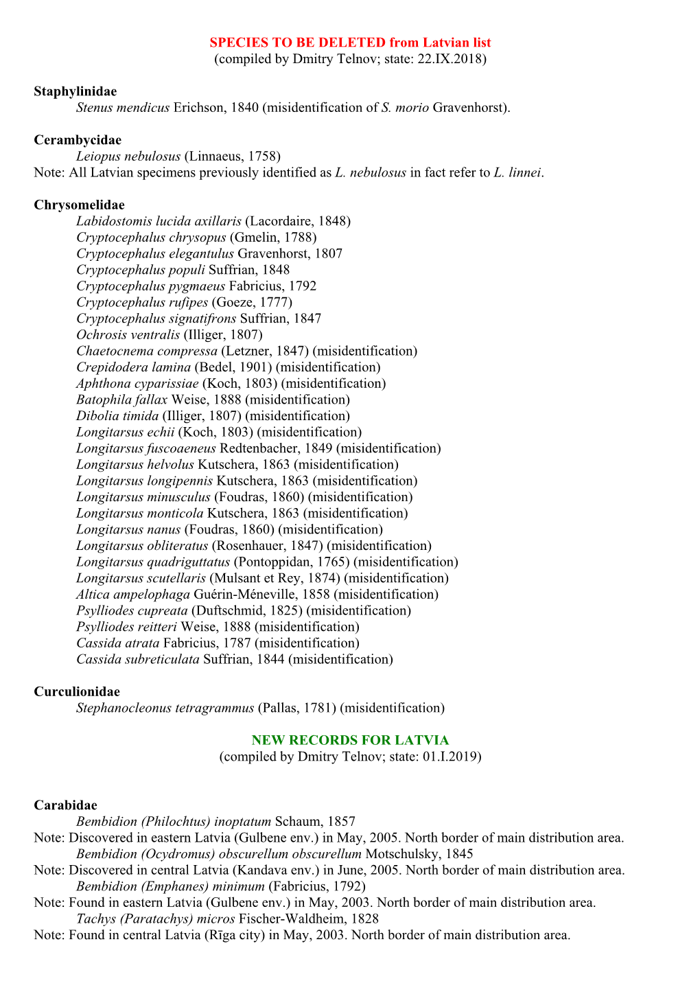 Staphylinidae Stenus Mendicus Erichson, 1840 (Misidentification of S