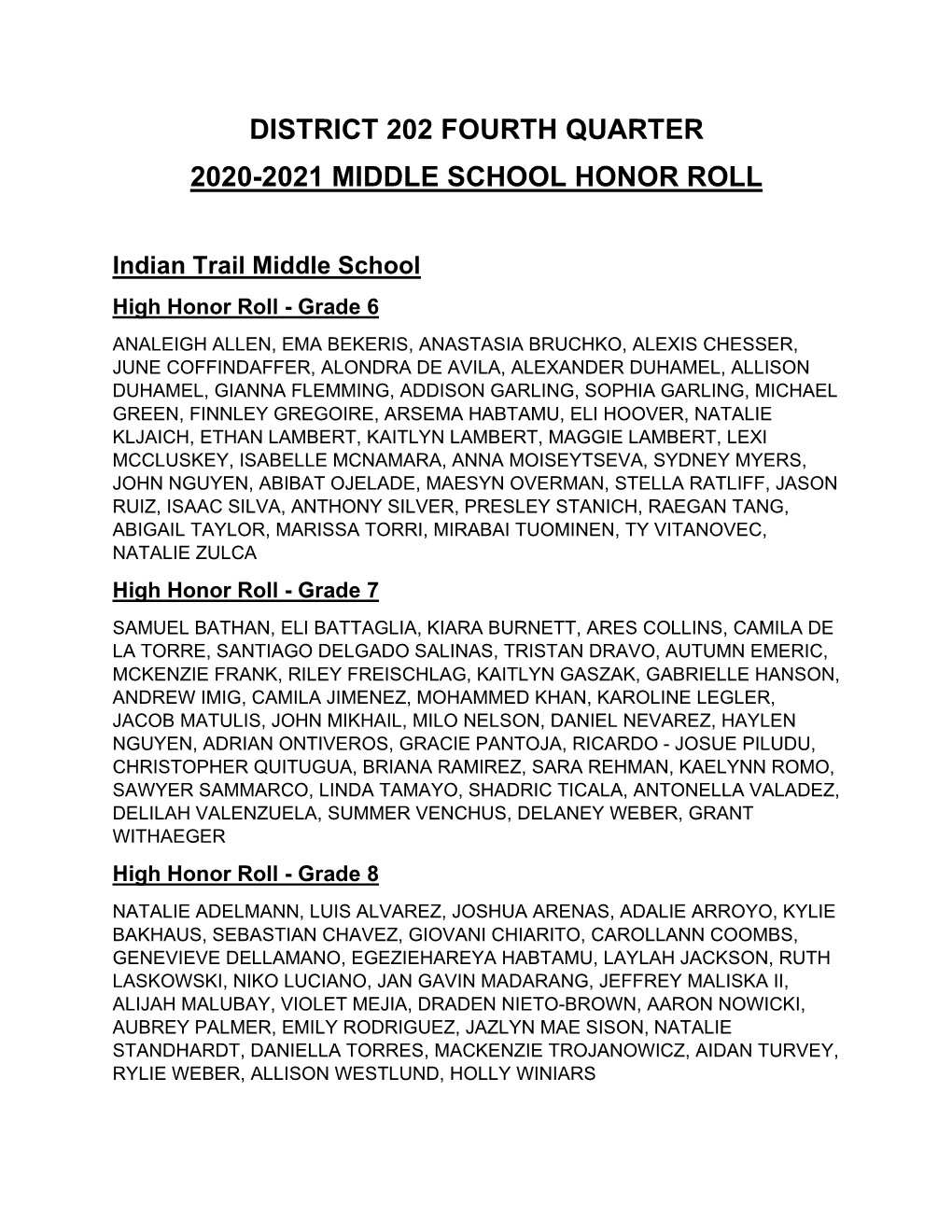 District 202 Fourth Quarter 2020-2021 Middle School Honor Roll