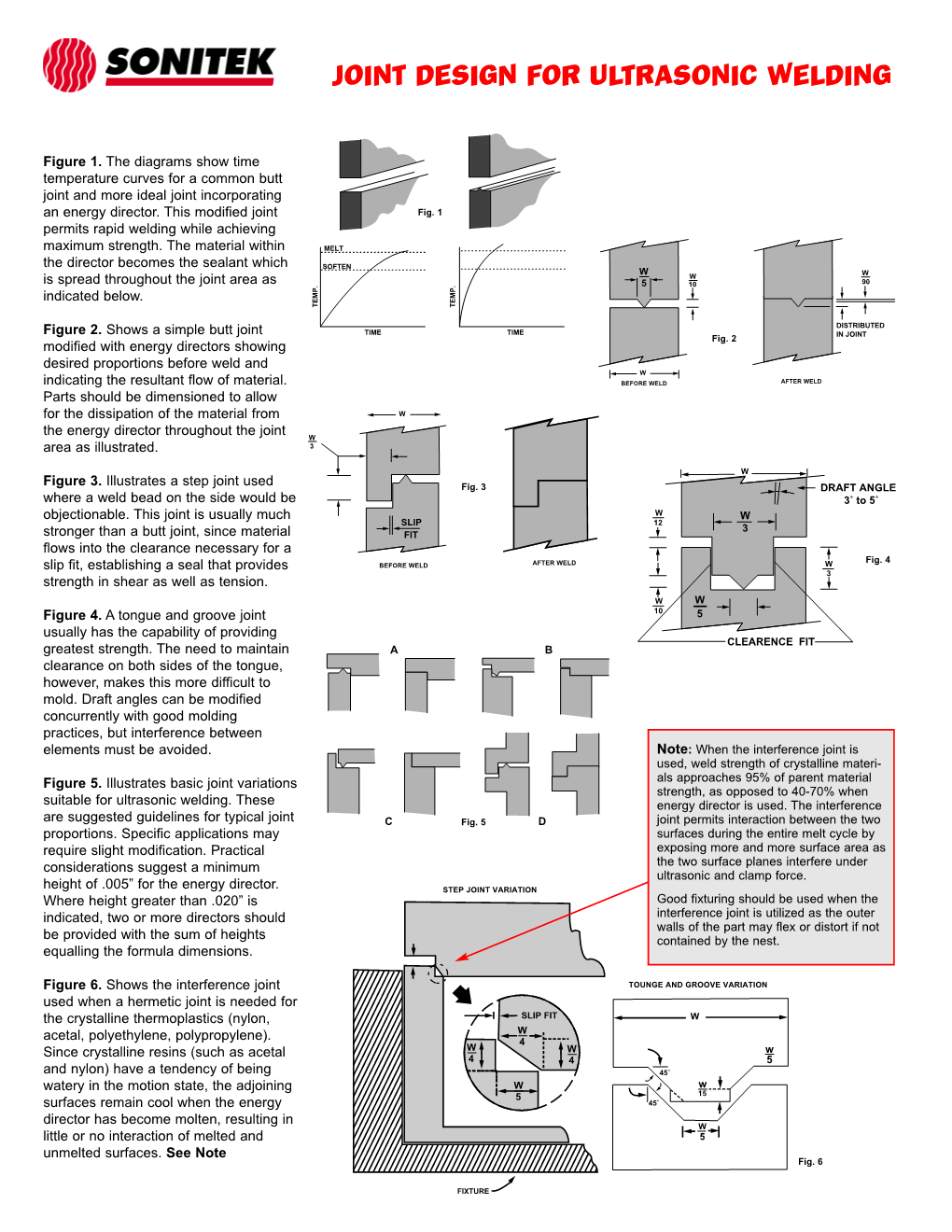 Joint Design for Ultrasonic Welding