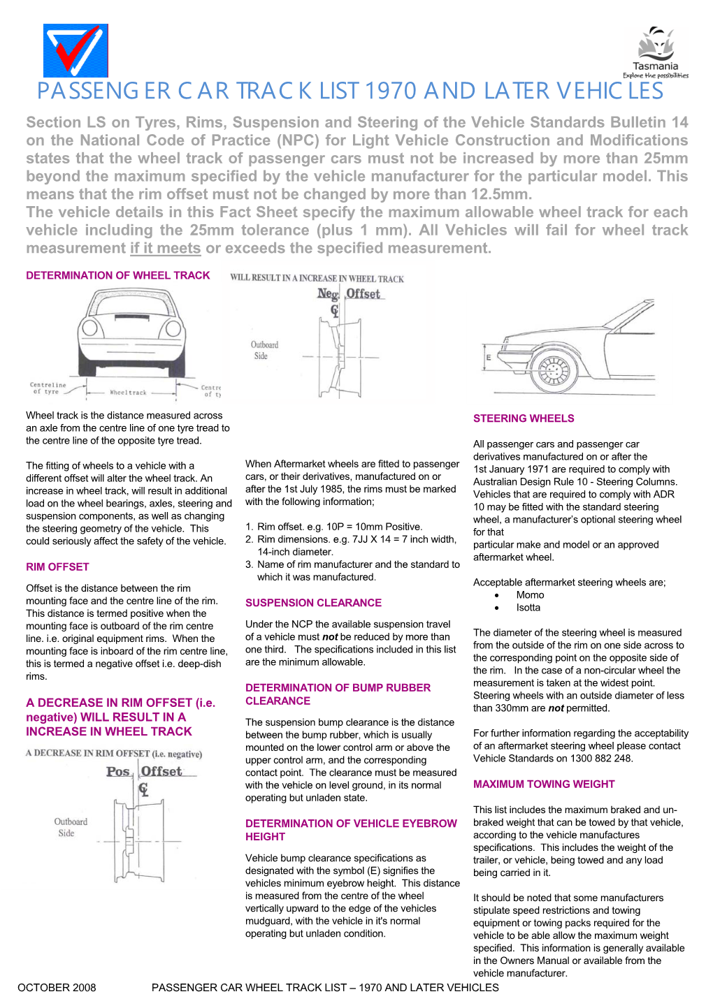 Wheel Track Suspension Post 1970