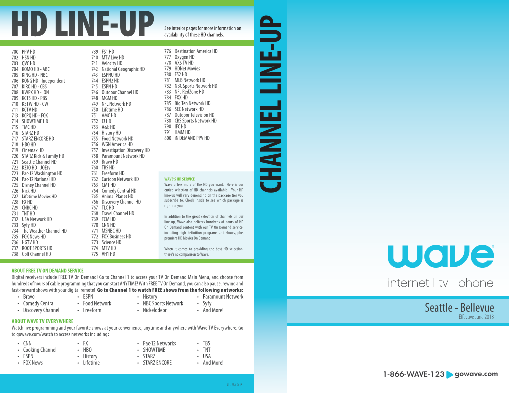 HD LINE-UP Availability of These HD Channels