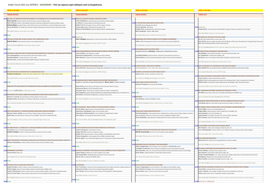 Delphi Forum 2021 Στο ΖΑΠΠΕΙΟ - ALEXANDRA – Υπό Την Αίρεση Τυχόν Αλλαγών Από Τη Διοργάνωση