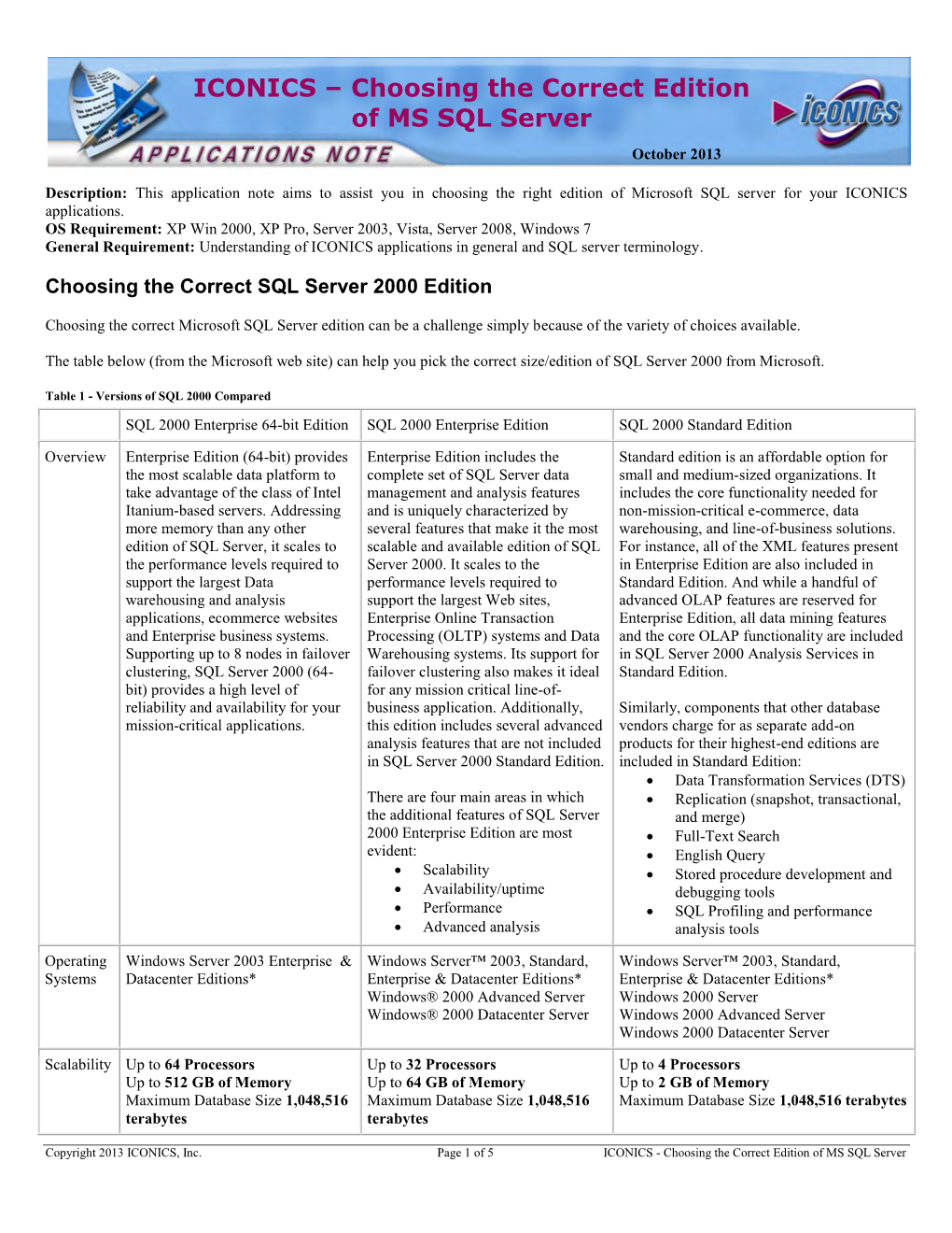 ICONICS – Choosing the Correct Edition of MS SQL Server October 2013