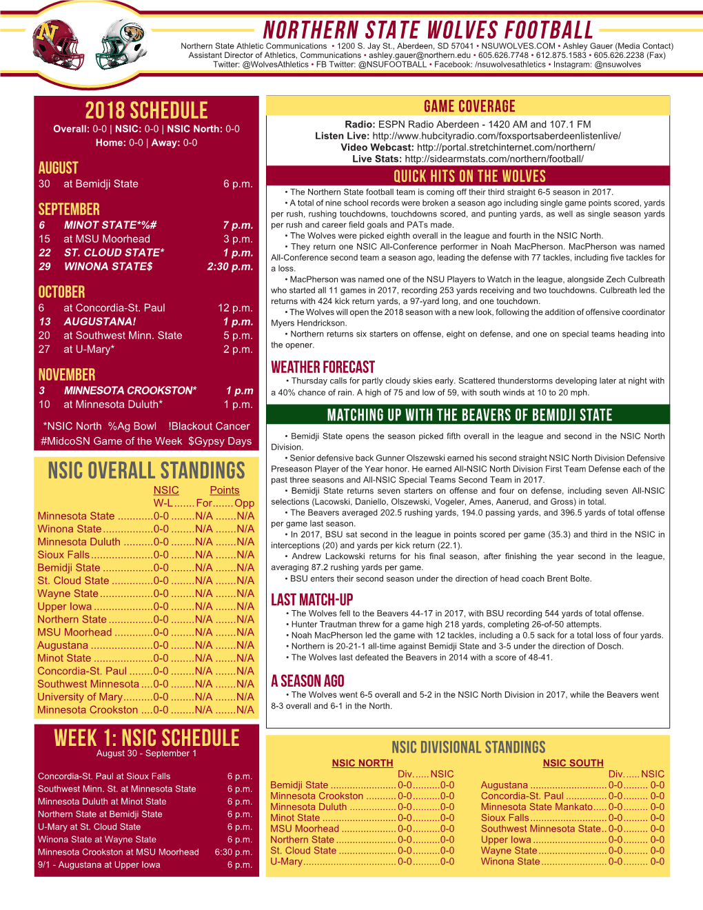 NORTHERN STATE WOLVES FOOTBALL Northern State Athletic Communications • 1200 S