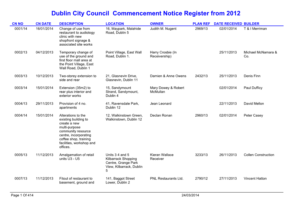 Commencement Notice Register from 2012