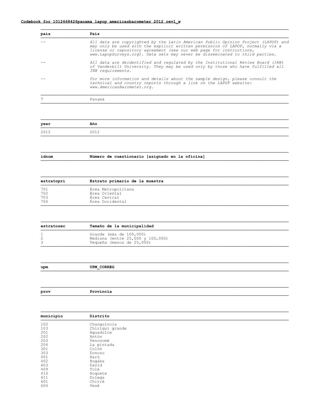 Codebook for 1012668426Panama Lapop Americasbarometer 2012 Rev1 W