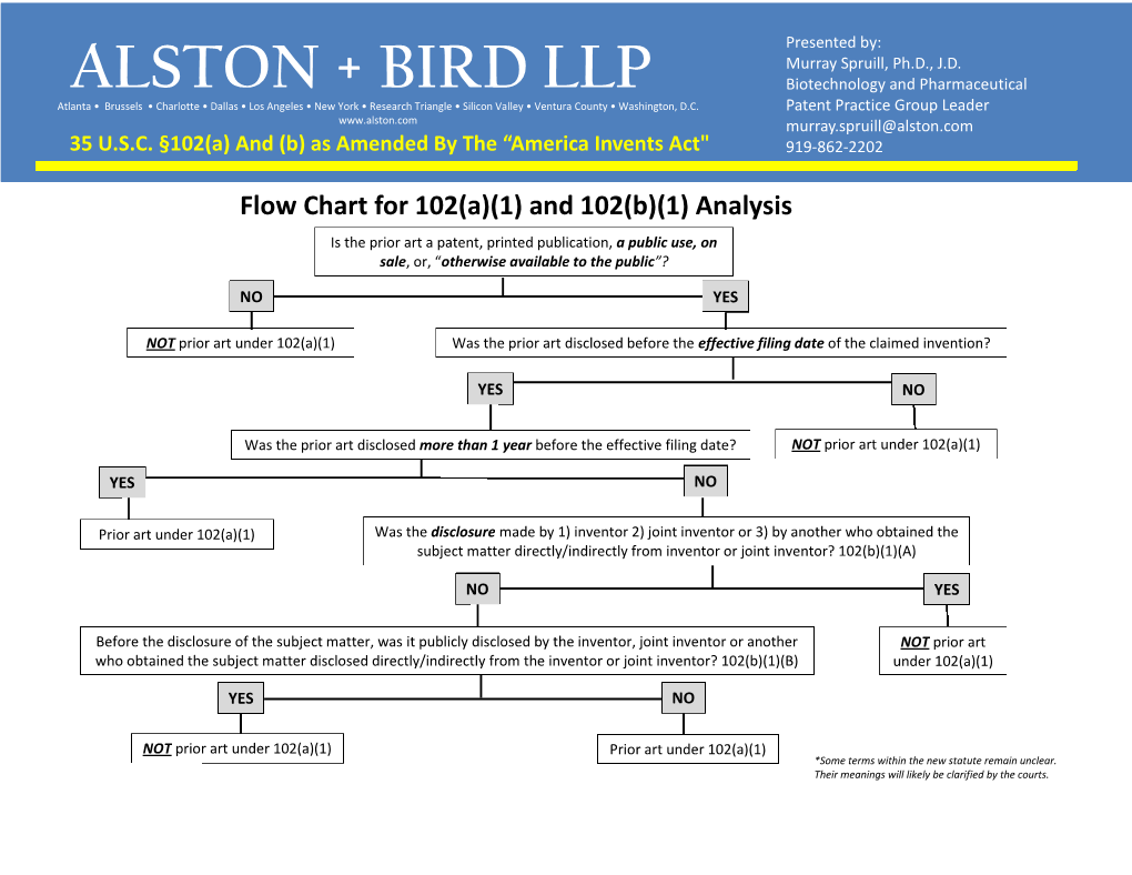 Flow Chart for 102(A)(1) and 102(B)(1) Analysis Is the Prior Art a Patent, Printed Publication, a Public Use, on Sale, Or, “Otherwise Available to the Public”?