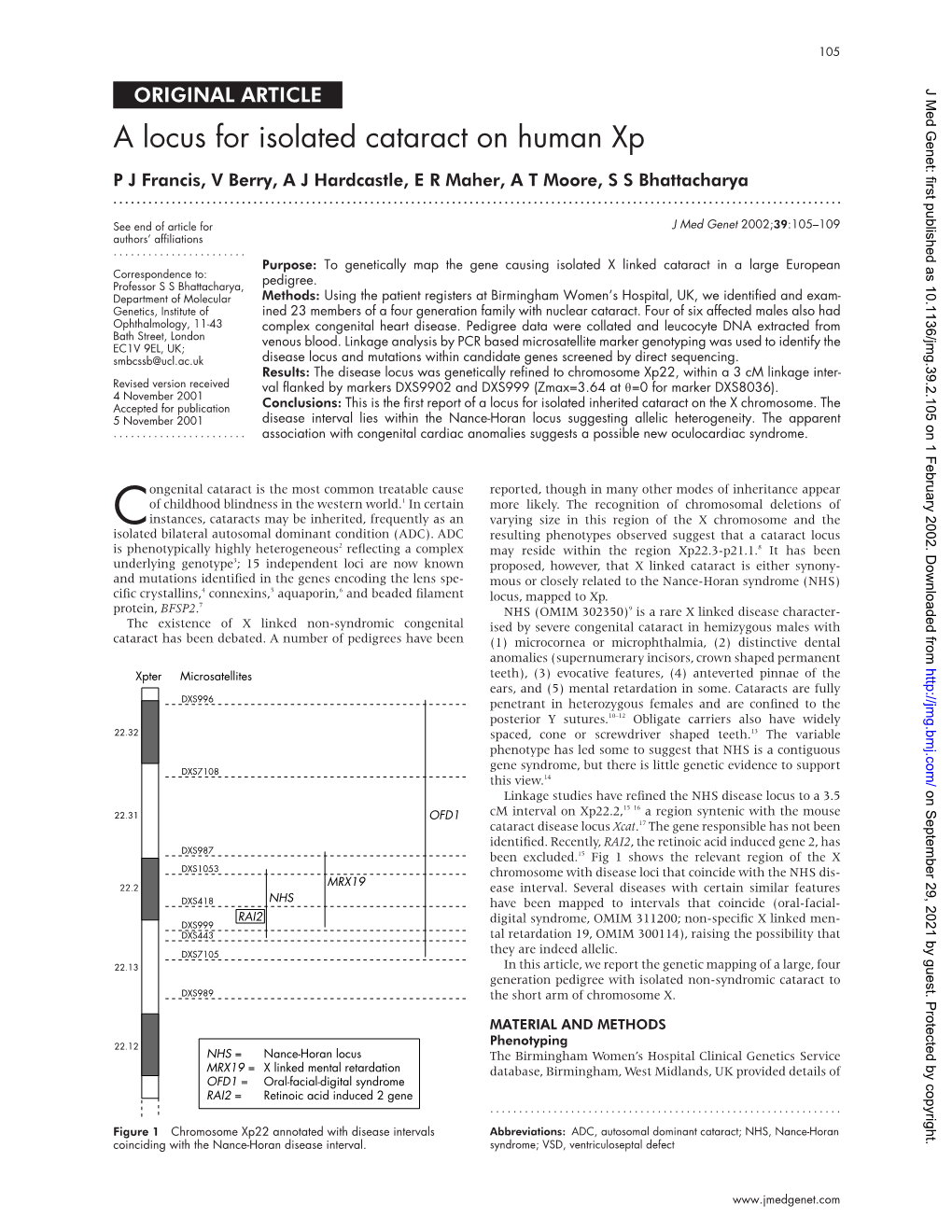 A Locus for Isolated Cataract on Human Xp P J Francis, V Berry, a J Hardcastle, E R Maher, a T Moore, S S Bhattacharya