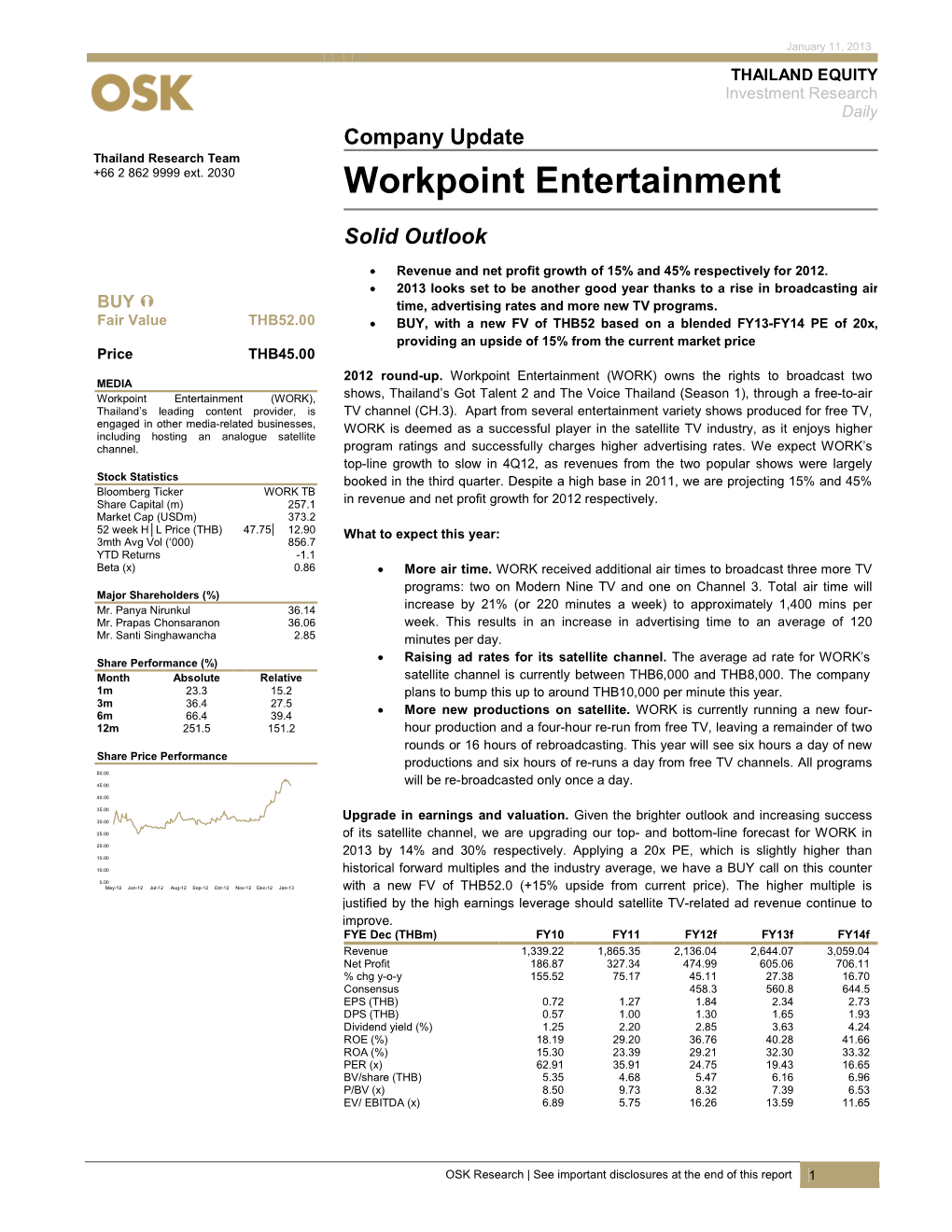 0111 WORK Company Update E