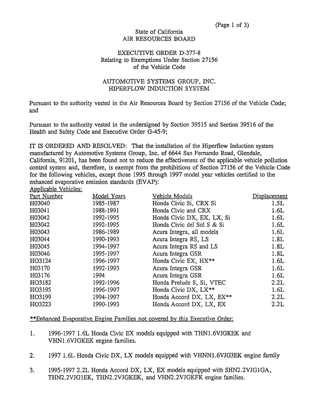 AUTOMOTIVE SYSTEMS GROUP, INC. Honda Civic DX, EX, LX, Si