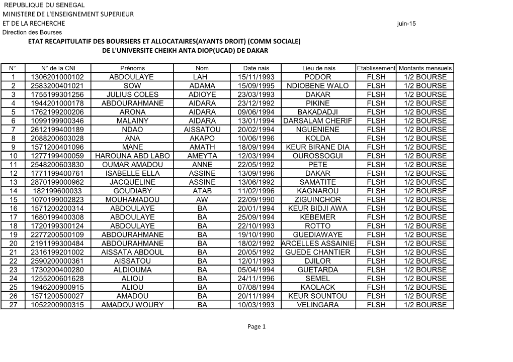 Bourses Sociales UCAD